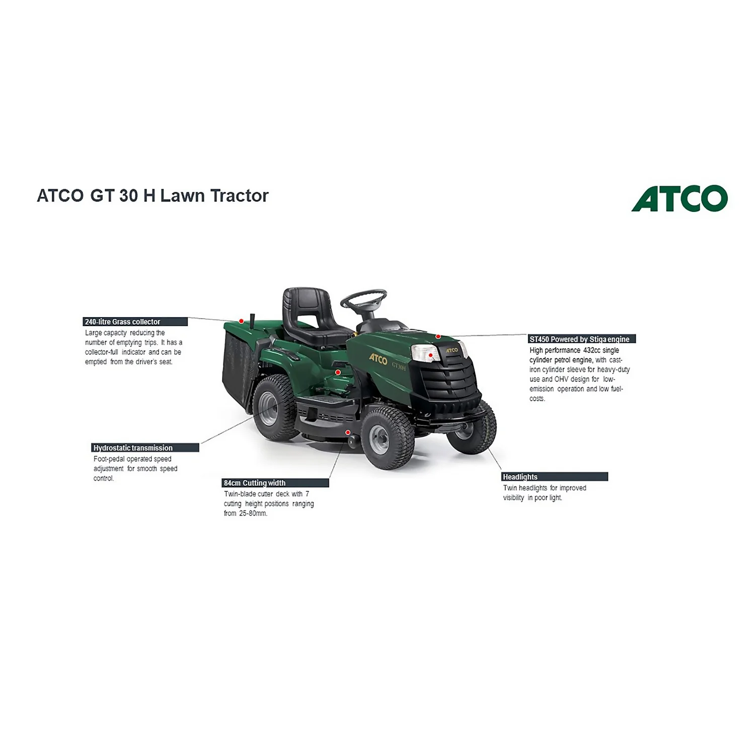 Atco 432cc GT 30H Petrol Lawn Tractor - 84cm - Image 3