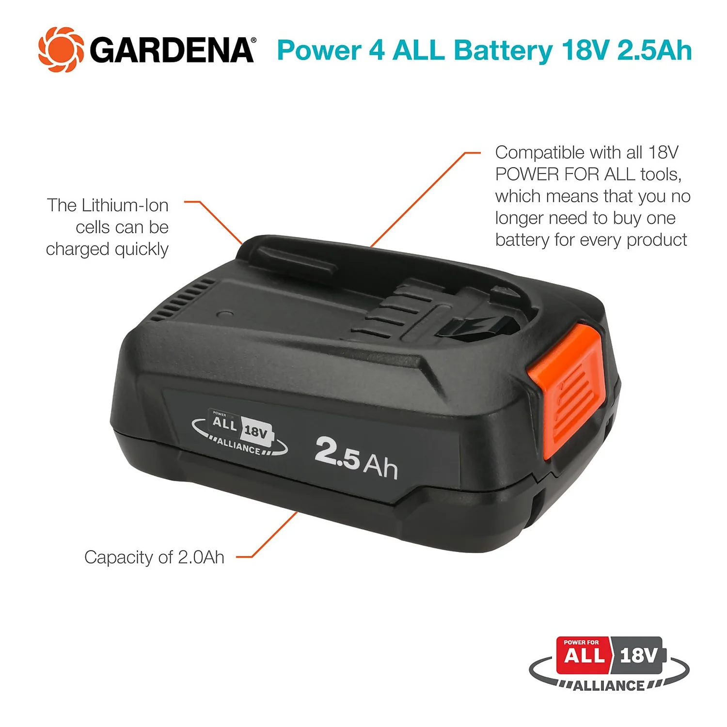 GARDENA Power 4 ALL Battery 18V 2.5Ah - Image 3