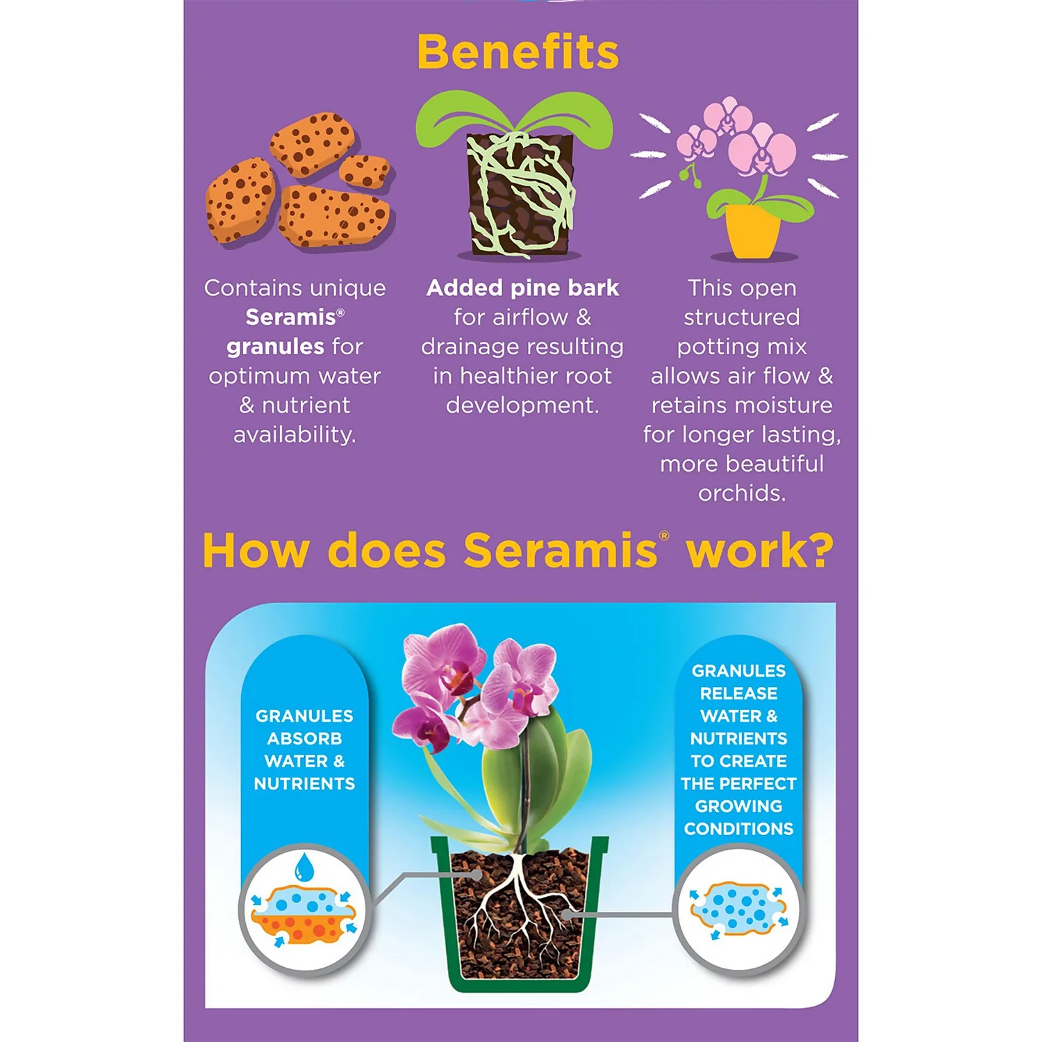 Westland Orchid Potting Mix Peat Free 8L - Image 2