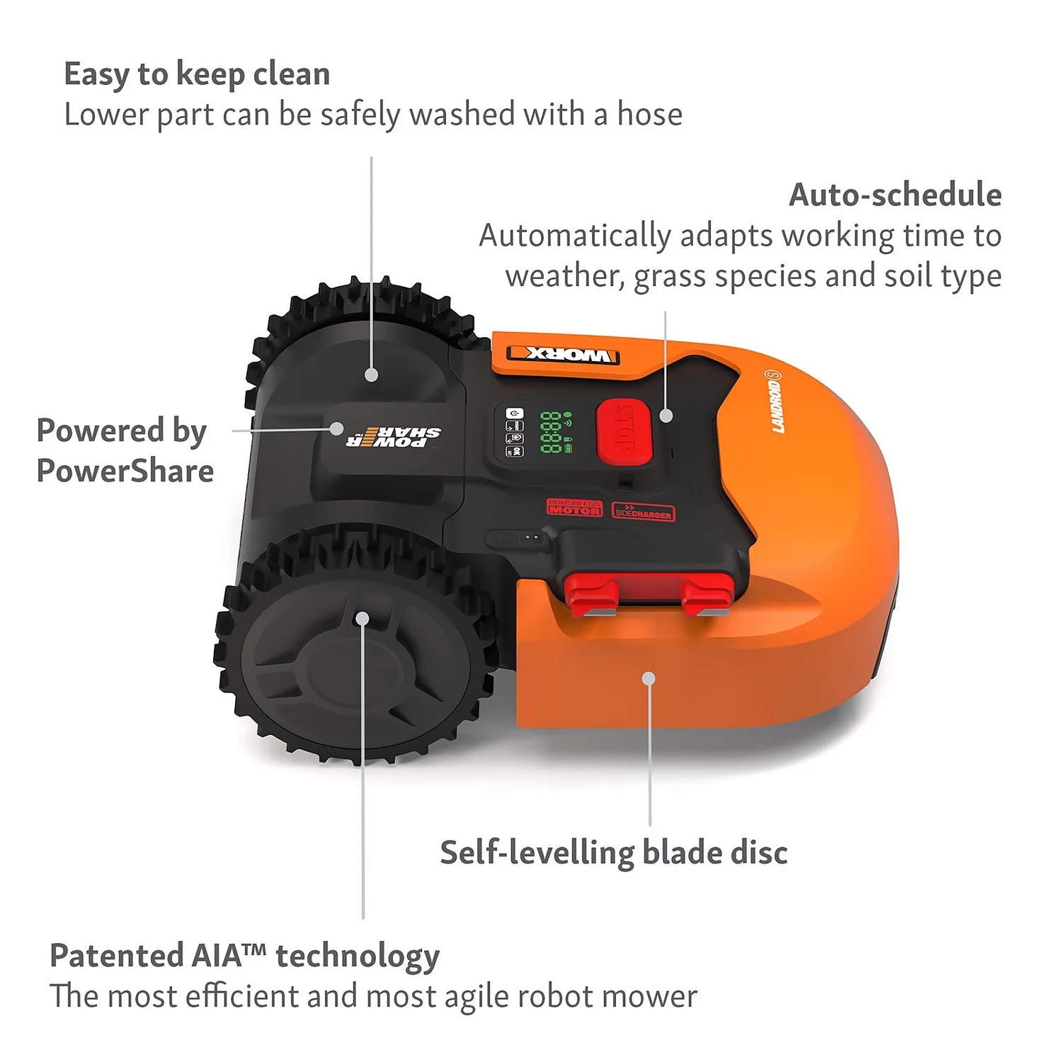 Worx Landroid S400 Robotic Lawn Mower - Image 4