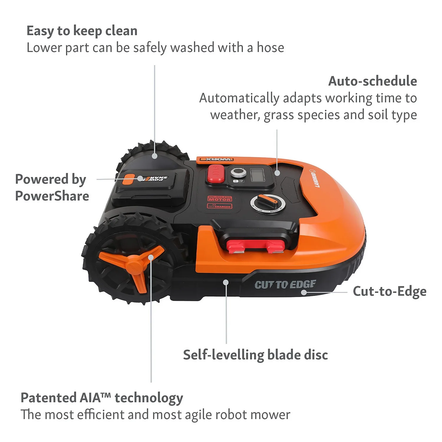 Worx Landroid L1000 Robotic Lawn Mower - Image 4